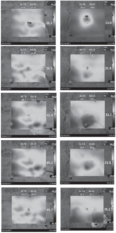 Fotos termográficas obtenidas en la cara anterior y posterior del
panel de bahareque control durante la prueba de 2:30 horas.