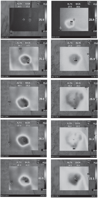 Fotos termográficas obtenidas en la cara anterior y posterior del
panel de bahareque con gravilla durante la prueba de 2:30 horas.
