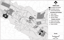 Mapa de inmuebles y templos