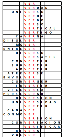 Palabras que
con-“ver”-gen.